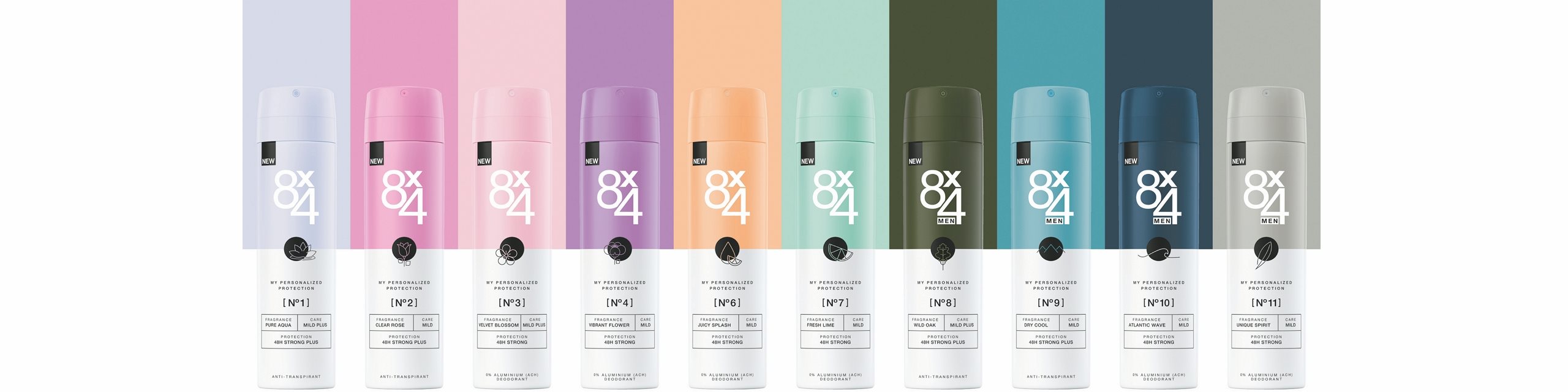 8x4 Beiersdorf