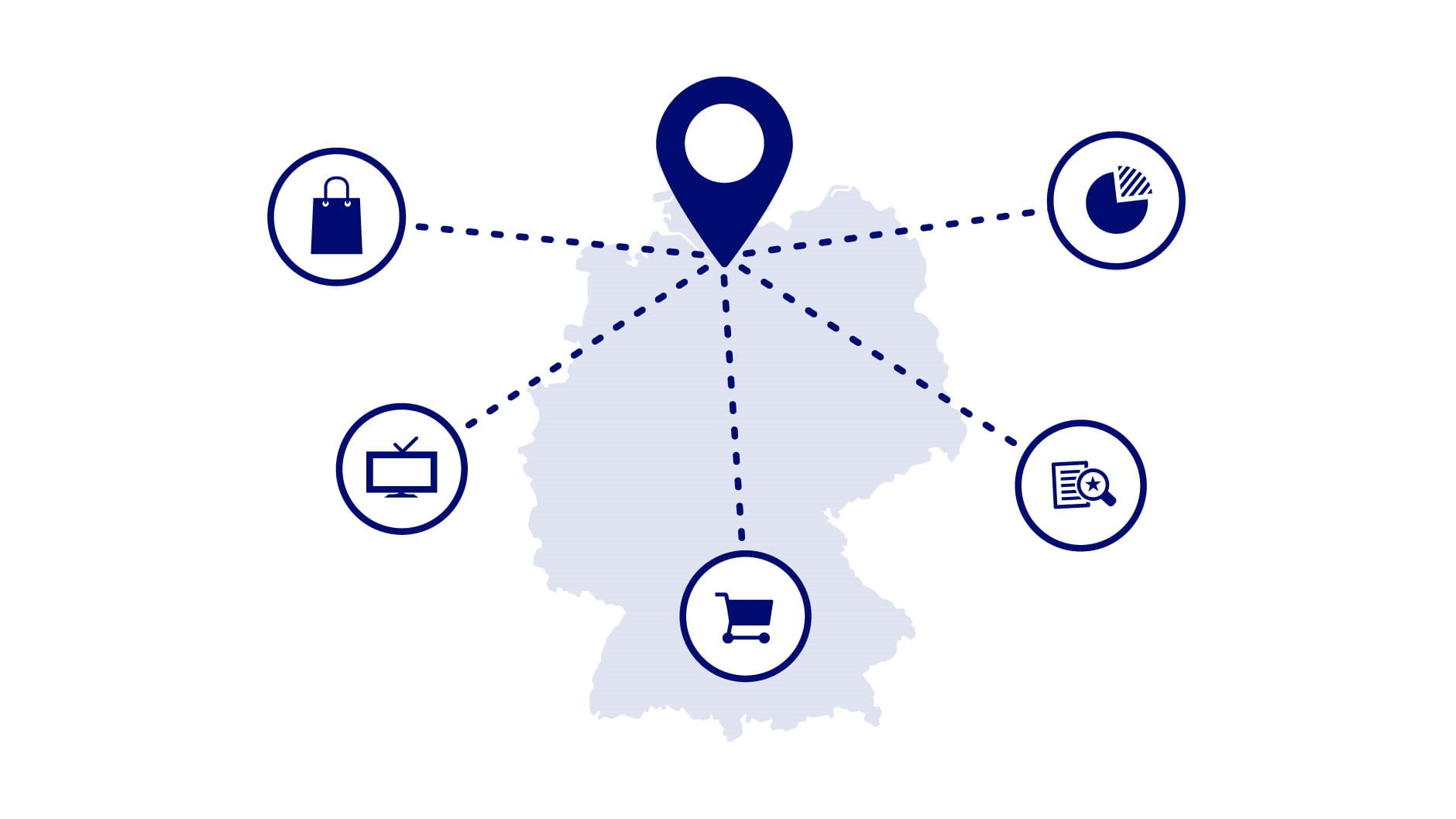 BEYOND BORDERS – Trainee Marketing