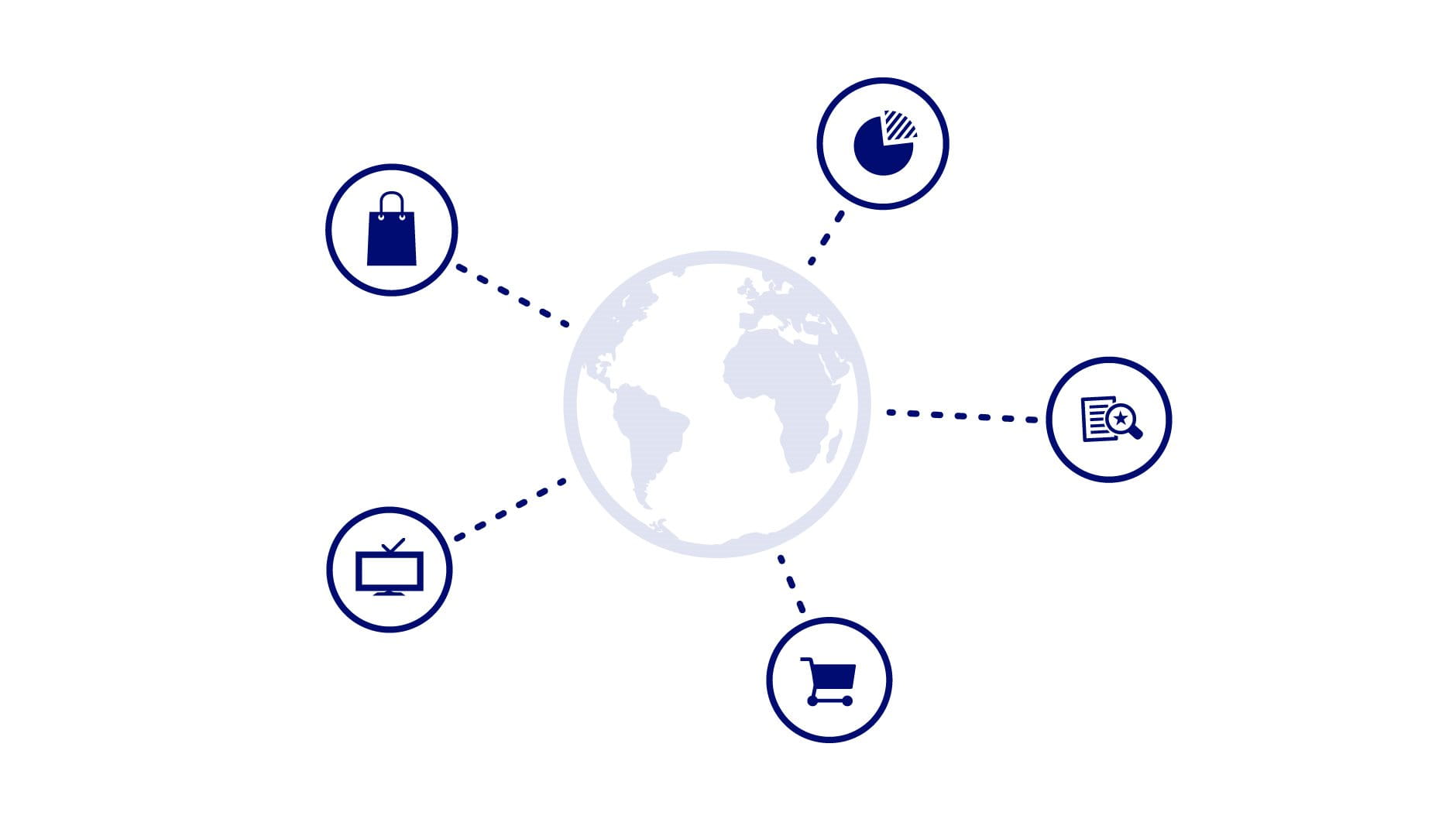 BEYOND BORDERS – Trainee – Marketing & Vertrieb international