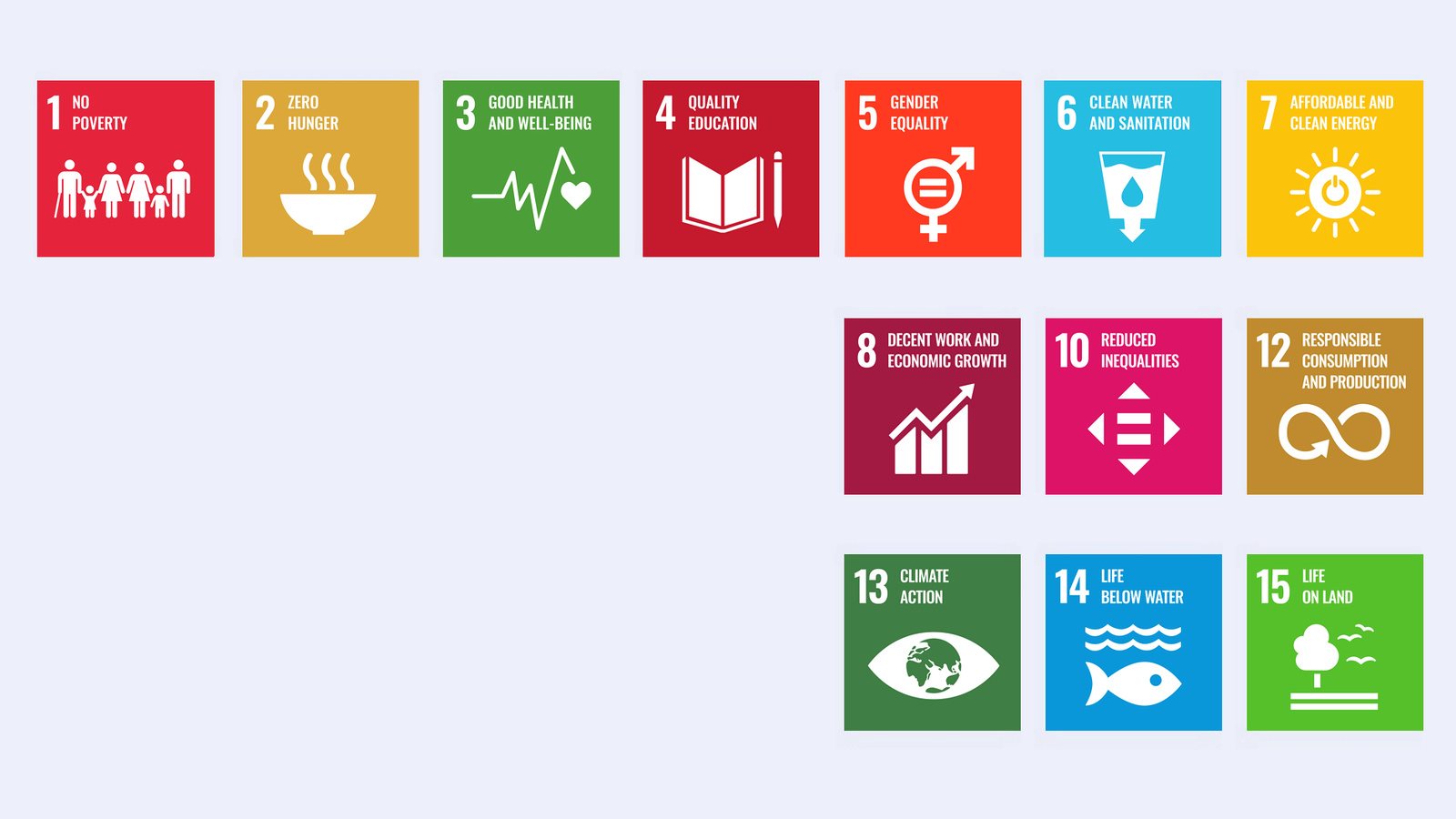 Beiersdorf Nachhaltigkeitsstrategie